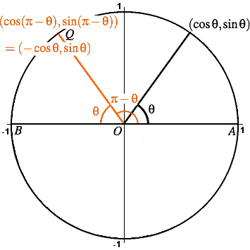 And Supplementary Angles