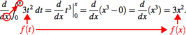 Derivative of integral, x upper limit